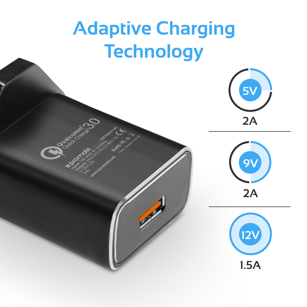 ChargeMate-QC3 Black